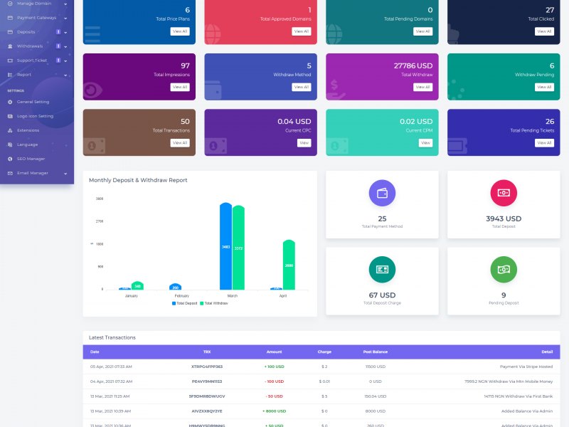 AdsRock Classified Ads Platform