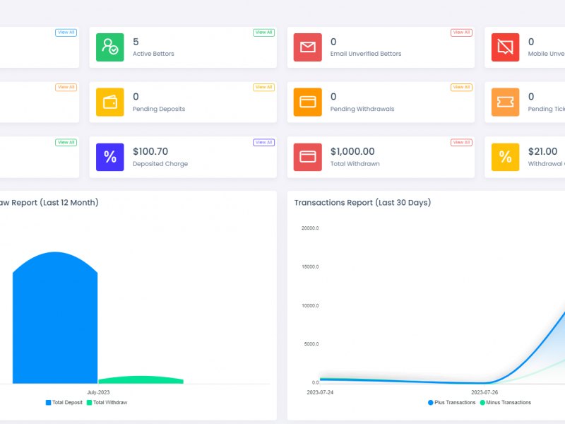 BetLab Betting Platform